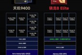 高通骁龙888和三星1080哪个好/高通骁龙888和三星1080那个好