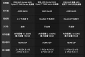 黑潮ba150支持什么cpu/黑潮ba150主板