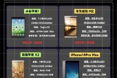 500以内的平板电脑哪款好?500以内平板电脑性价比排名?