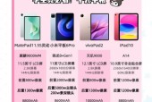 金立n1平板多少钱?金立平板电脑多少钱一个?