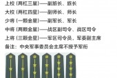 三星军衔是什么级别_三星的军衔
