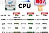 e5504相当于什么cpu?e54650相当于?