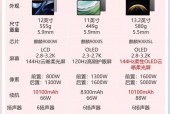 华为平板11和m6哪个好 - 华为平板11和m6哪个好用
