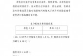 佳能2010打印机费用?佳能2010打印机费用多少,可复印?