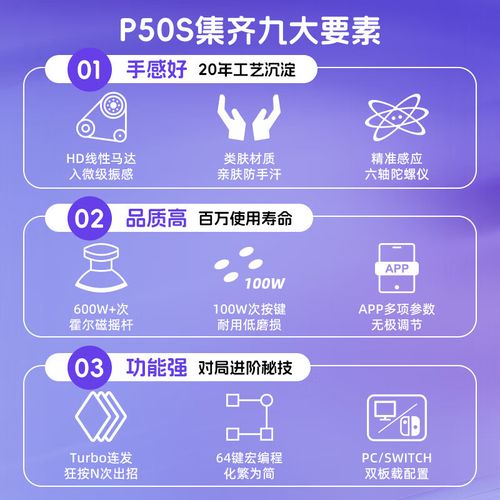 莱仕达p50手柄怎么连接电脑/莱仕达手柄怎么连接pc  第1张