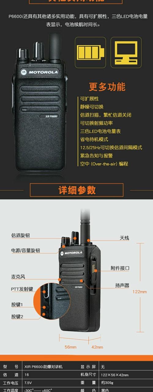 摩托罗拉c650怎么玩游戏 - 摩托罗拉6600i使用  第1张