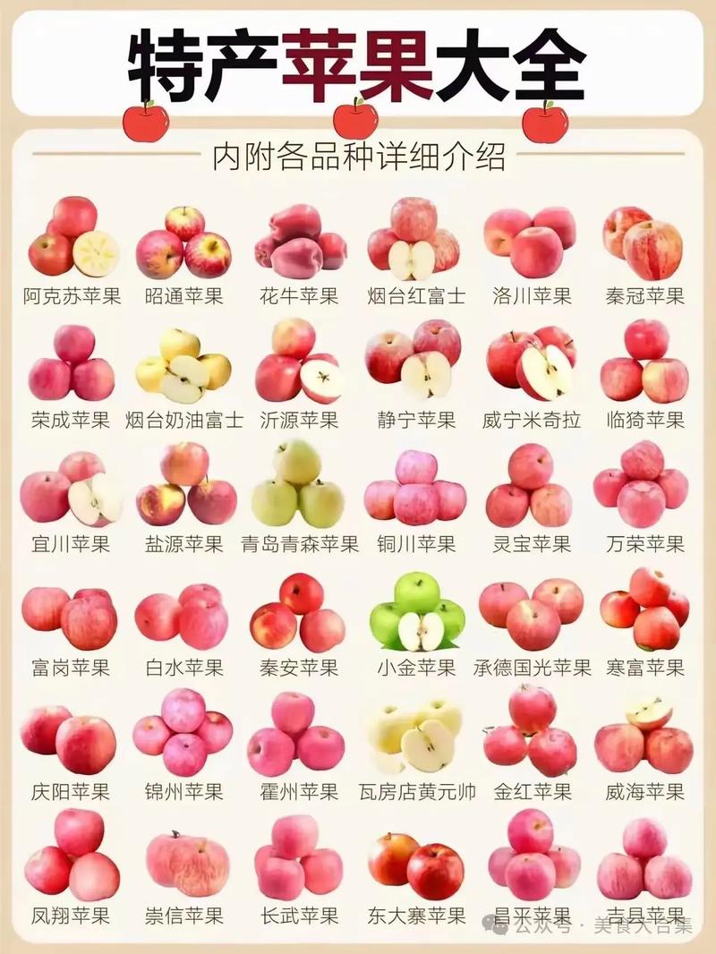 农产品苹果最新消息_农产品大全  第1张