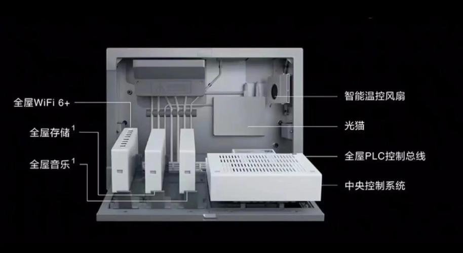 华为终端bg是做什么的_华为终端gk  第1张