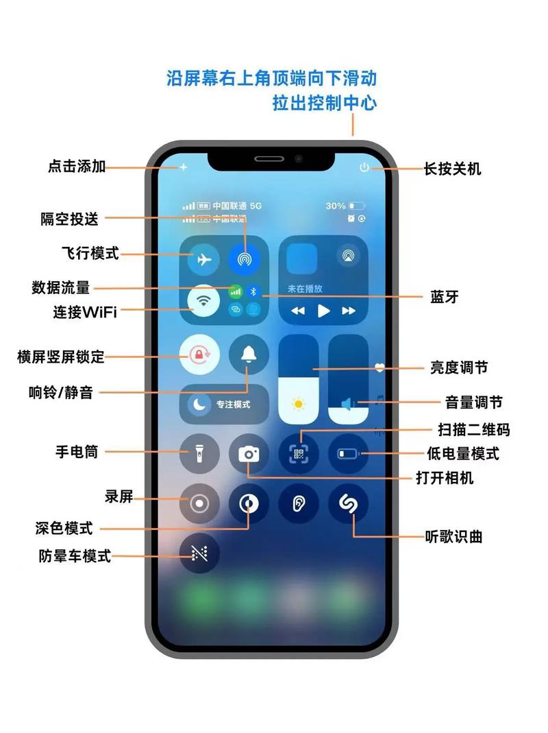 苹果怎么设置小白点功能/苹果怎么设置小白点功能图标  第1张