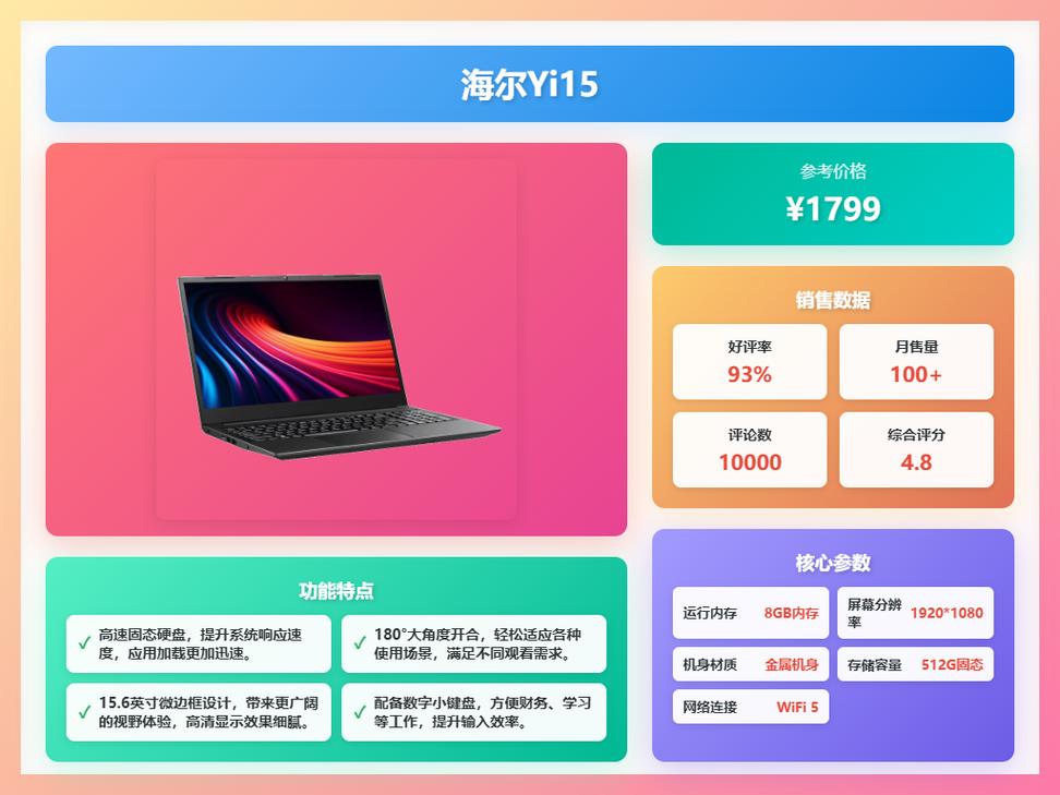 海尔笔记本电脑型号查询?海尔笔记本配置?  第1张