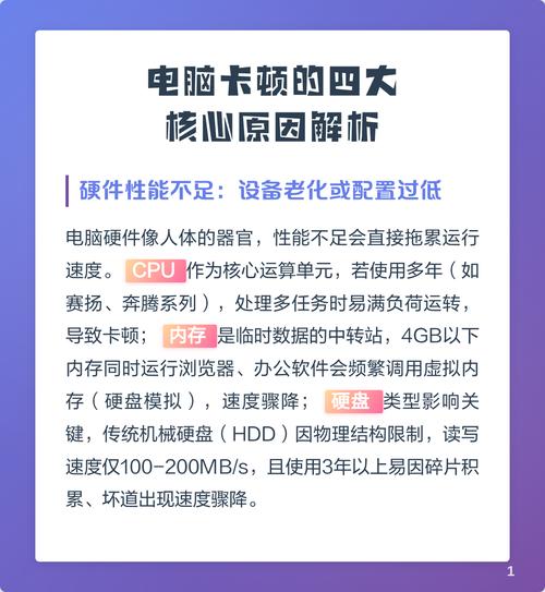 电脑速度慢卡顿是什么原因?电脑很慢很卡是什么原因?  第1张