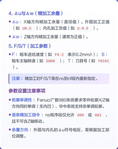 g71指令格式及参数含义/g71指令用法  第1张