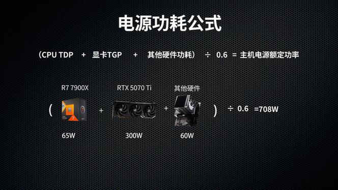 电脑电源怎么选瓦数/电脑电源怎么选取多少w  第1张