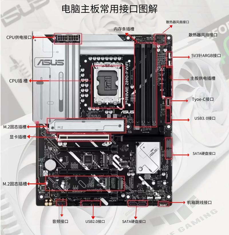 整合主板有哪些_整合主板是指什么  第1张