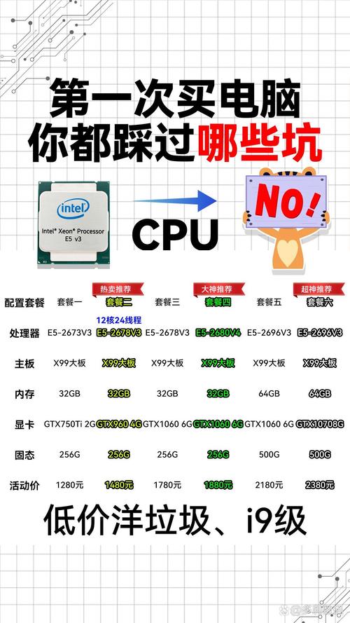 e5504相当于什么cpu?e54650相当于?  第1张