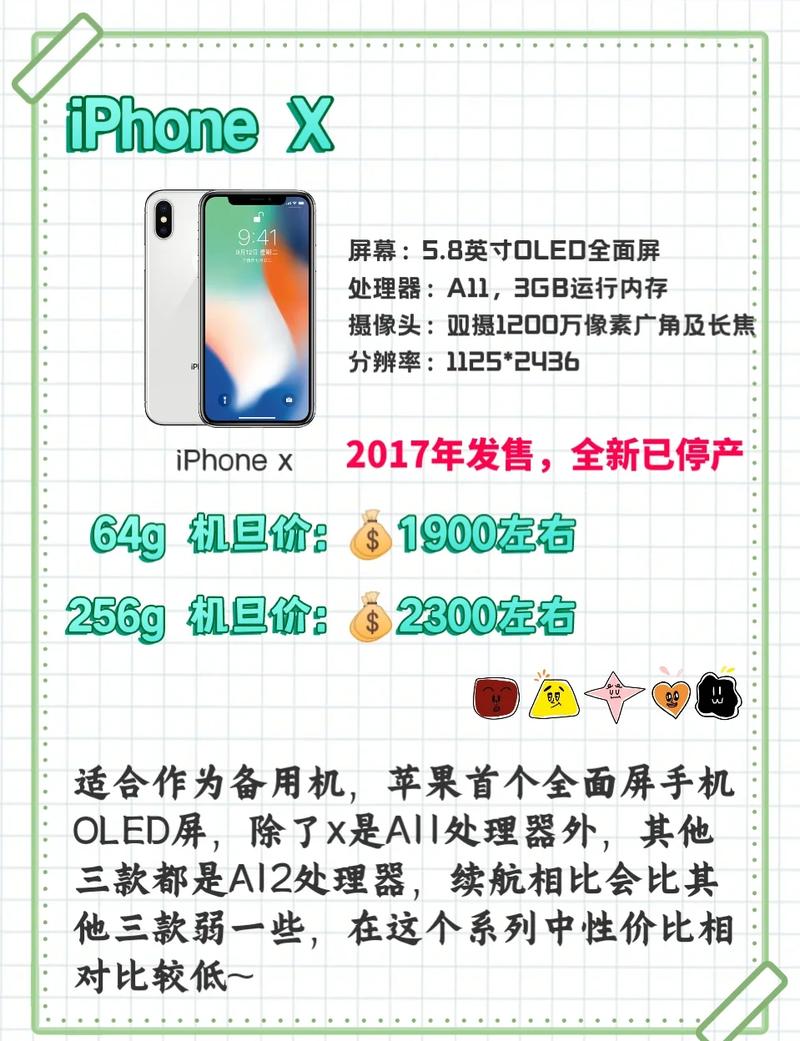 苹果x和苹果10一样吗/苹果x跟苹果10  第1张