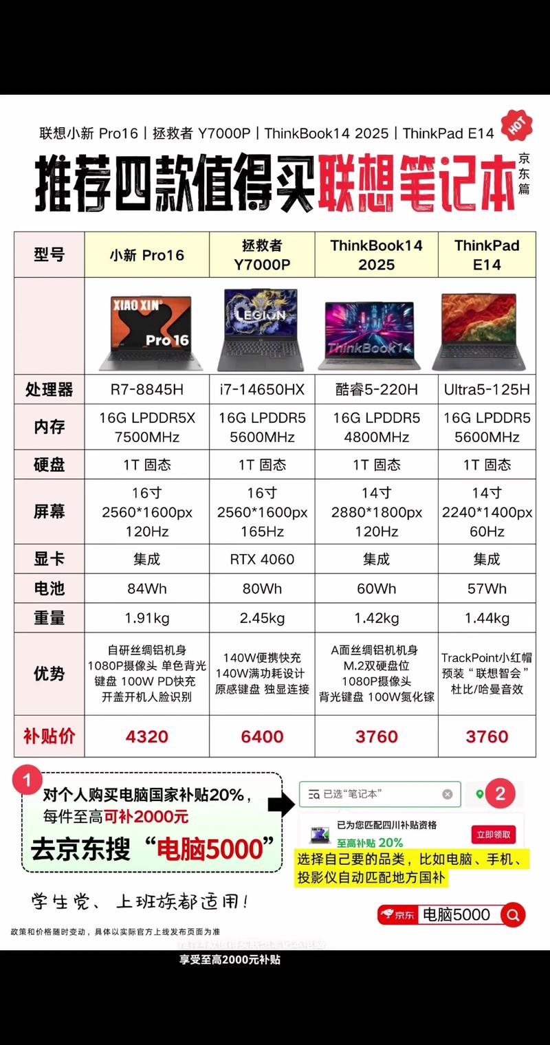 联想s12笔记本可升级吗?联想s12笔记本配置?  第1张