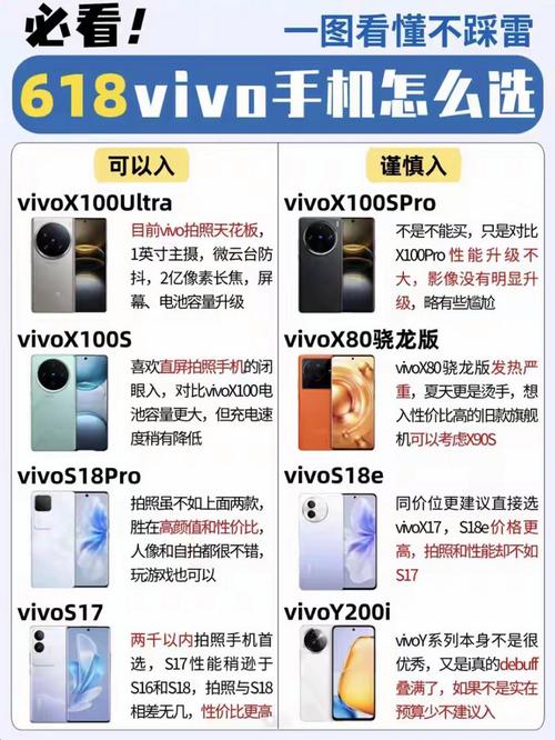 iqoo最便宜的一款多少钱/vivoiqoo最便宜多少钱  第1张