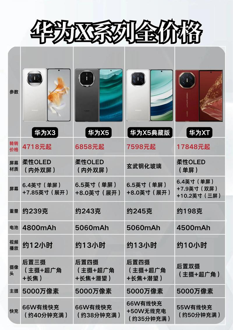 荣耀6x换外屏多少钱/华为荣耀6x的外屏需要多少钱  第1张