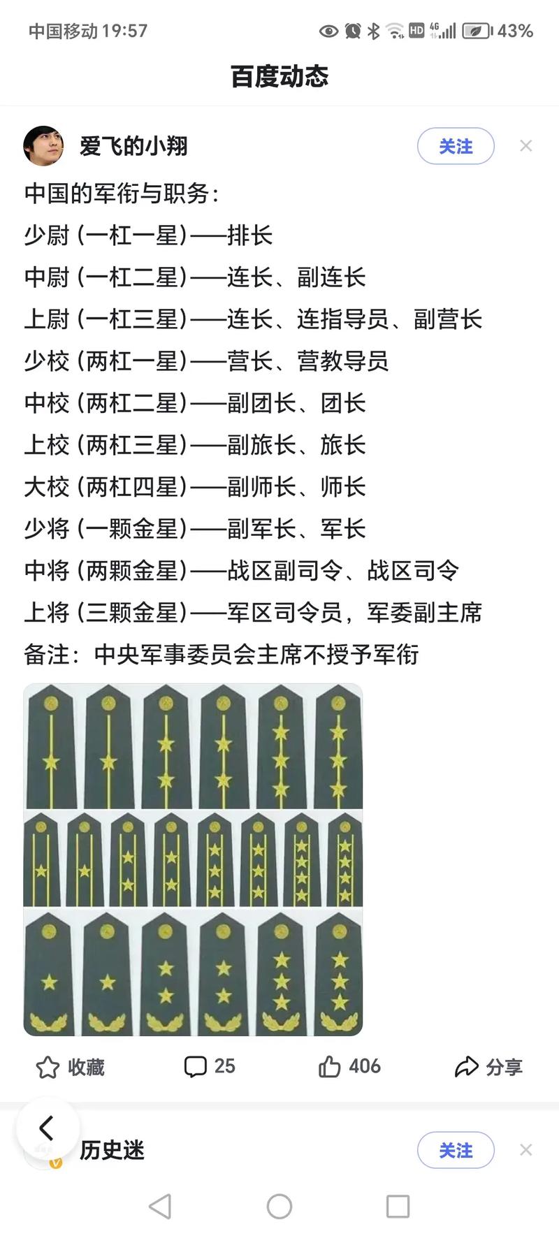 三星军衔是什么级别_三星的军衔  第1张