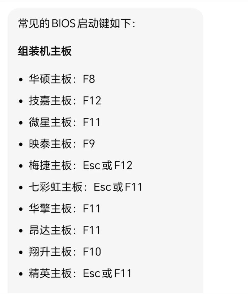 戴尔g7怎么进入bios_戴尔g7bios设置u盘启动  第1张