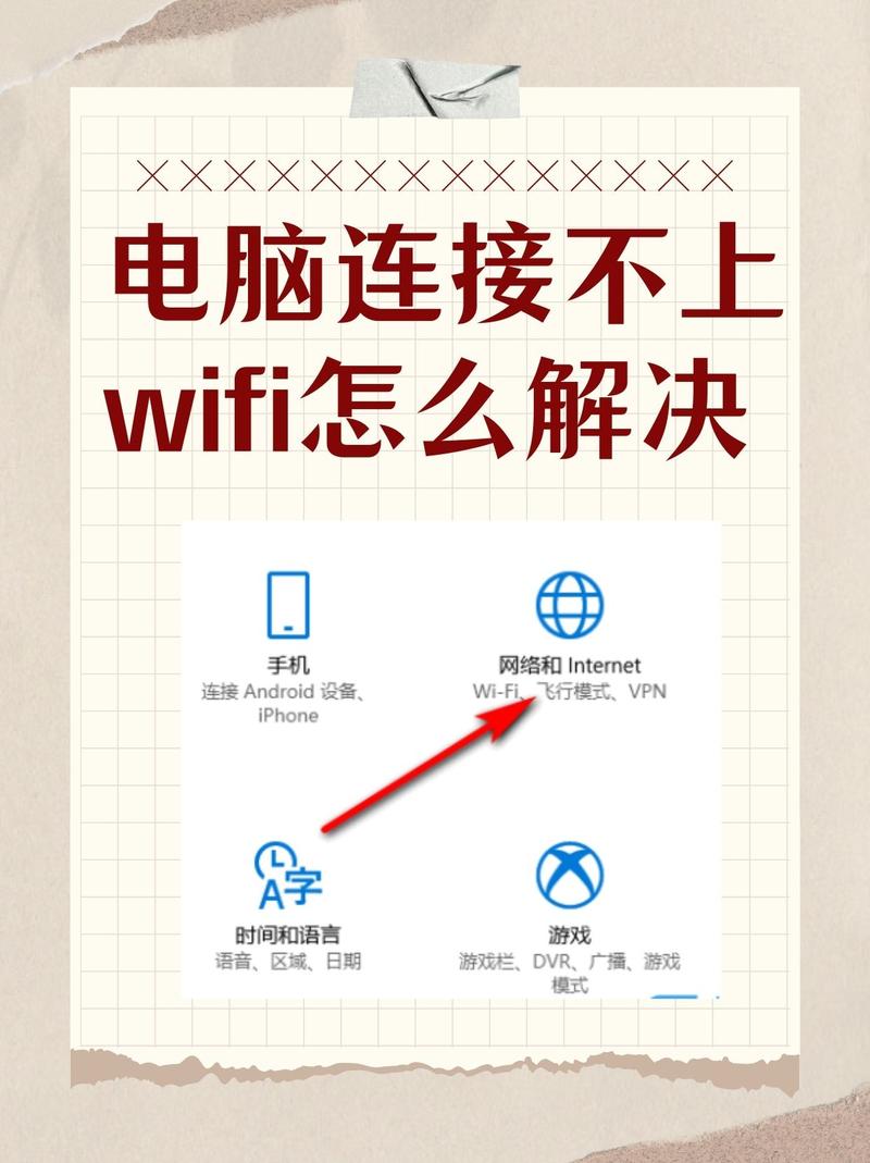 平板连不上wifi怎么回事_安卓平板连不上wifi怎么回事  第1张