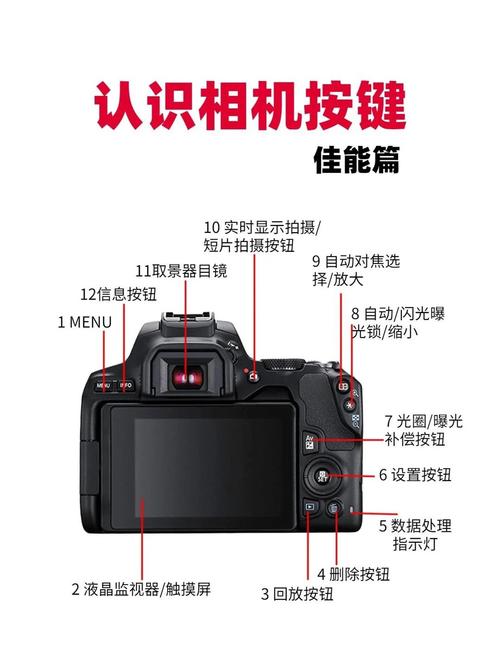 佳能mp288面板维护按键?佳能mp288维修键怎么使用? 第1张 佳能mp288面板维护按键?佳能mp288维修键怎么使用? 第1张