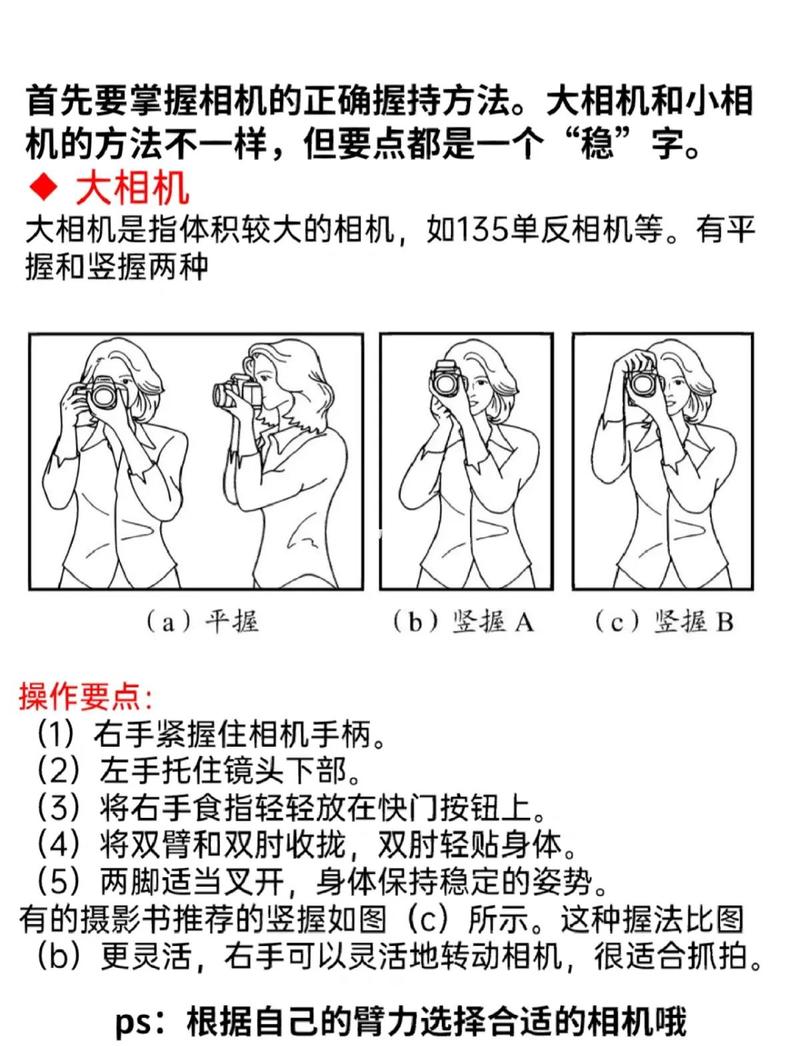 宾得相机怎么使用/宾得相机摄影教程  第1张