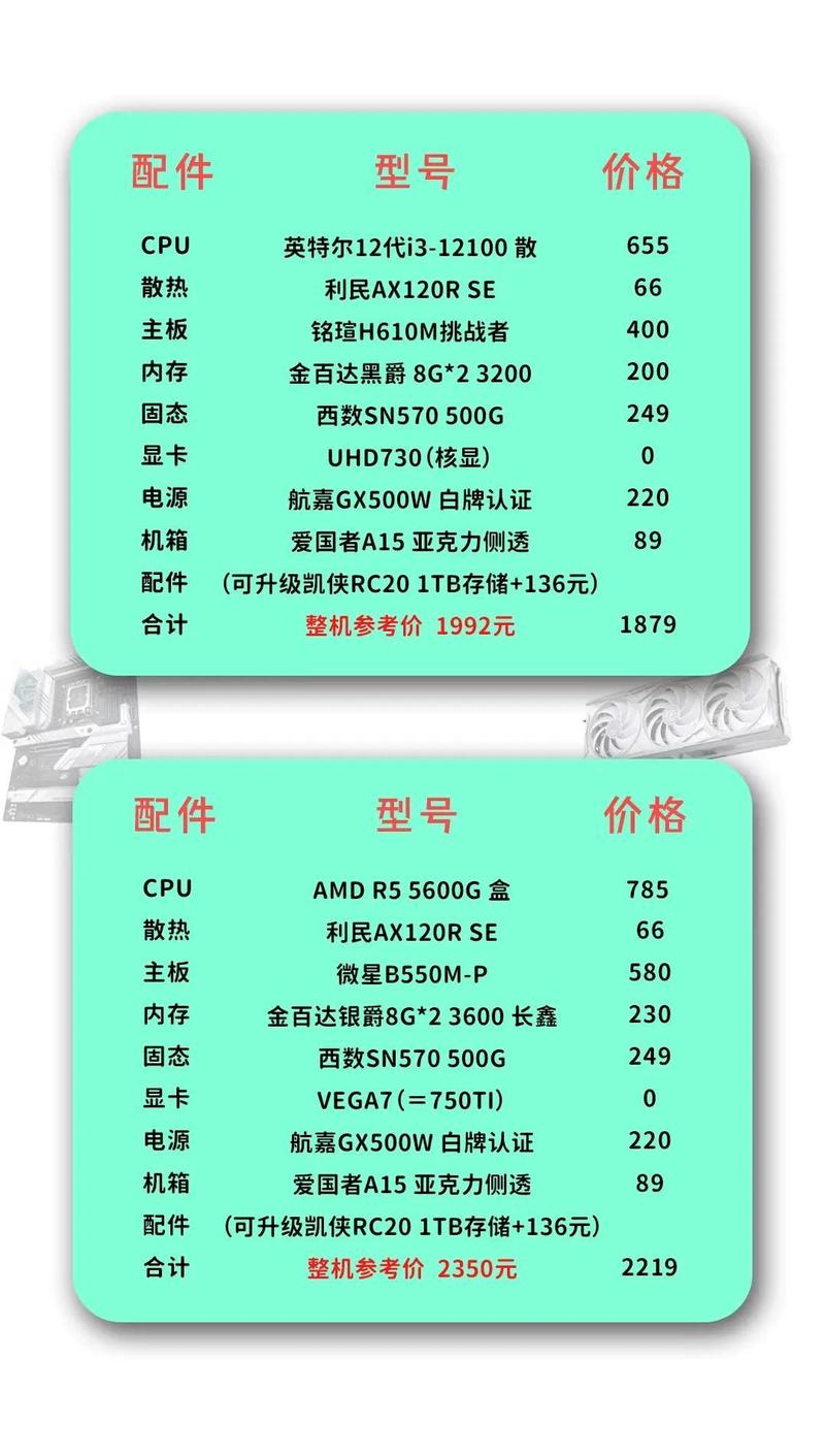 电脑买整机还是自己配_自己配电脑划算还是整机划算  第1张