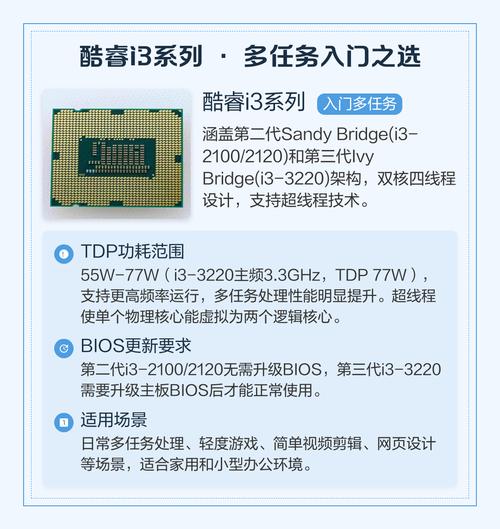 p61主板配什么cpu - p61主板怎么样  第1张