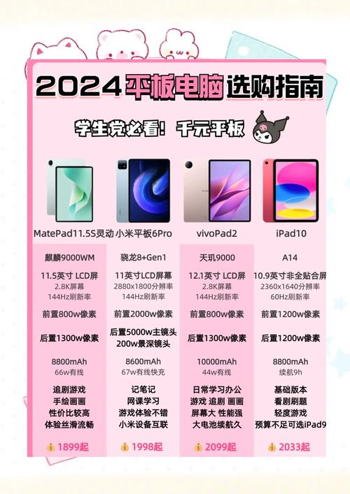 金立n1平板多少钱?金立平板电脑多少钱一个?  第1张