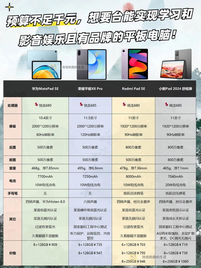 台电t30和小米平板4哪个好_台电t40plus和小新padplus 第1张 台电t30和小米平板4哪个好_台电t40plus和小新padplus 第1张