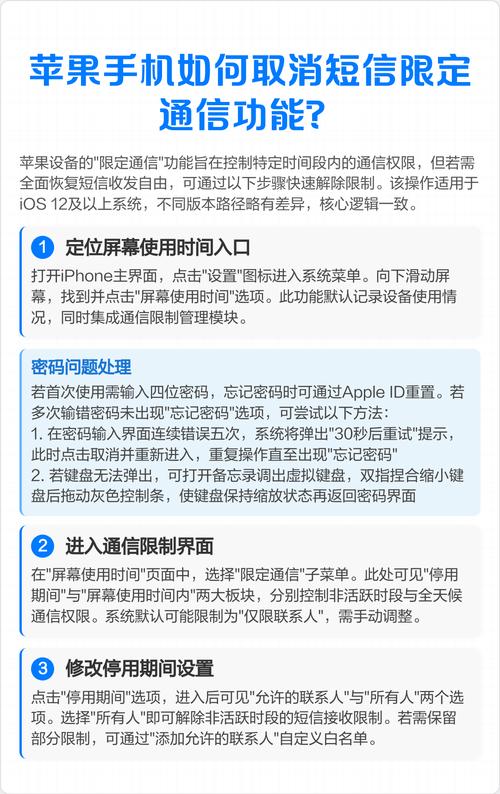 苹果怎么发送短信/苹果怎么发送短信不花钱  第1张