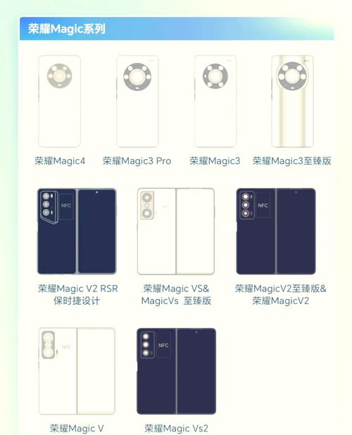 华为手环b5有nfc功能吗_华为b5手环nfc怎么使用 第1张 华为手环b5有nfc功能吗_华为b5手环nfc怎么使用 第1张