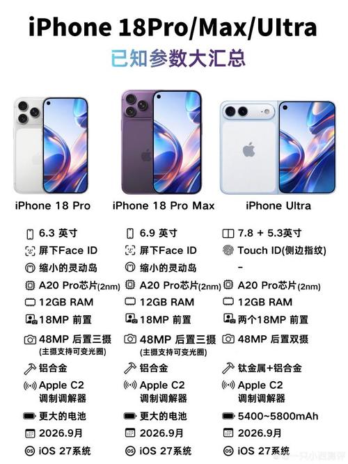2020年苹果什么时候出新品?2020年苹果什么时候出新品手机?  第1张