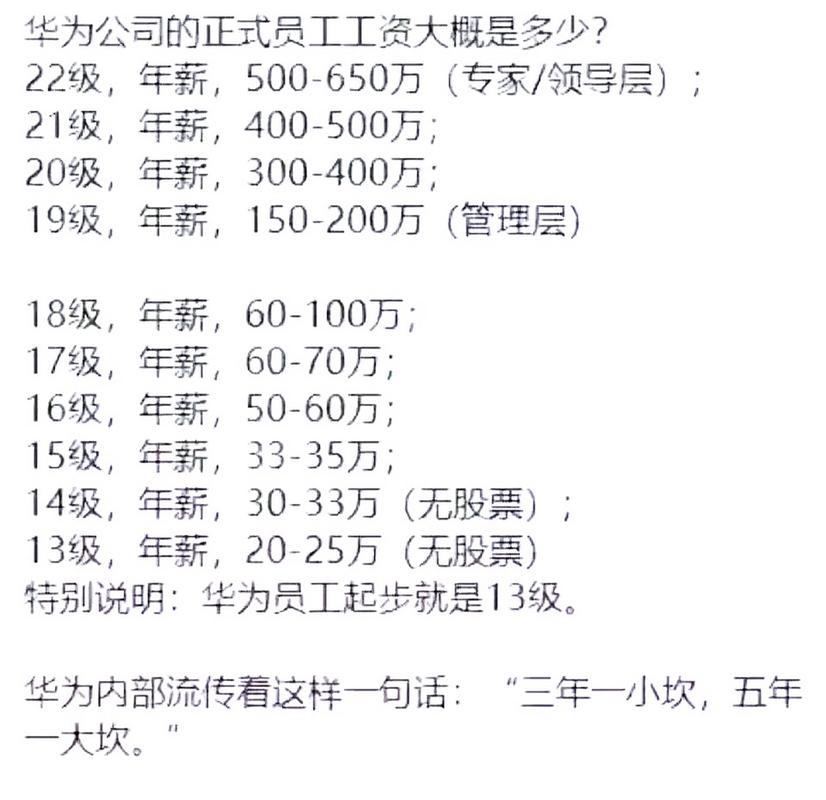 华为一般员工工资多少/华为工资待遇标准  第1张