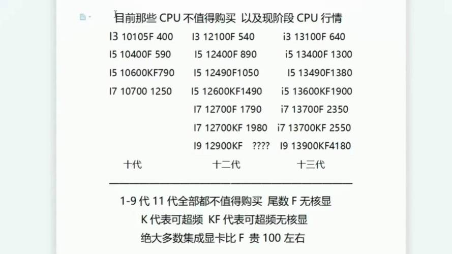 cpu一般几月份降价/cpu啥时候降价  第1张