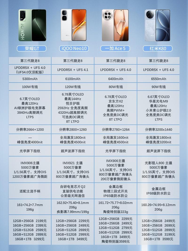 高通骁龙765g和麒麟985哪个好_骁龙765g与麒麟985哪个好  第1张
