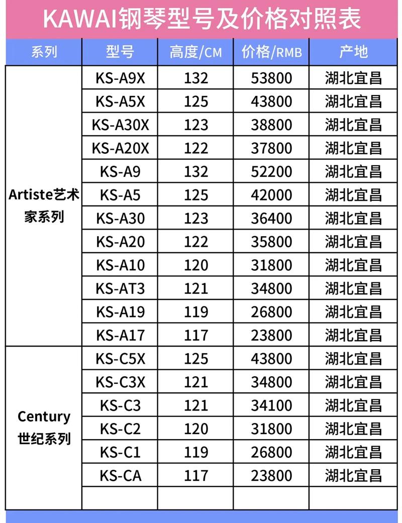 651kcpu相当于i几?651k和651x?  第1张