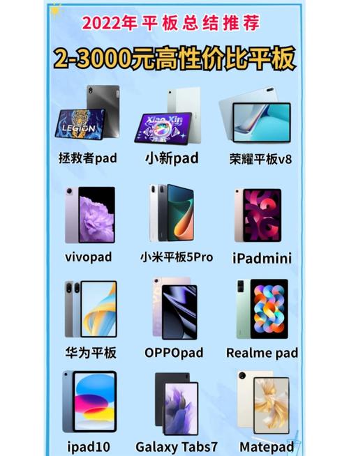 hp是什么平板电脑 - 惠普商用平板电脑排名  第1张