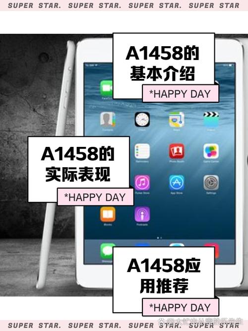 a1458是苹果什么型号 - 苹果a1458是什么型号多少钱  第1张