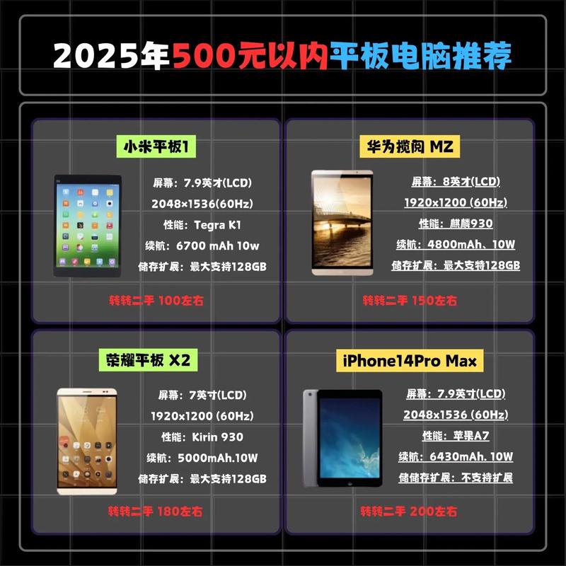500以内的平板电脑哪款好?500以内平板电脑性价比排名?  第1张