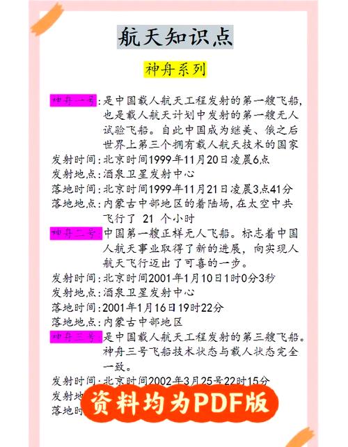 第一次载人飞船是神舟几号/第一次载人飞船时间  第1张