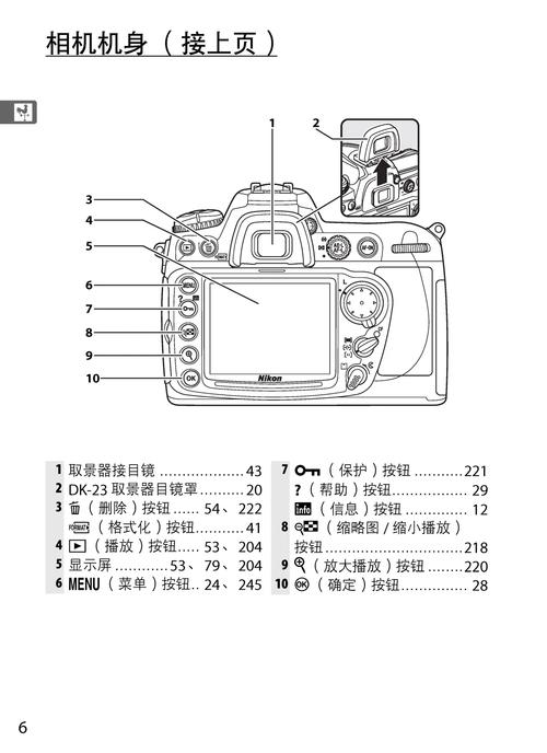 佳能d3400使用方法/佳能d3200各按键说明 第1张 佳能d3400使用方法/佳能d3200各按键说明 第1张