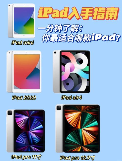 ipad3跟mini2哪个好 - ipad3跟ipadmini2  第1张