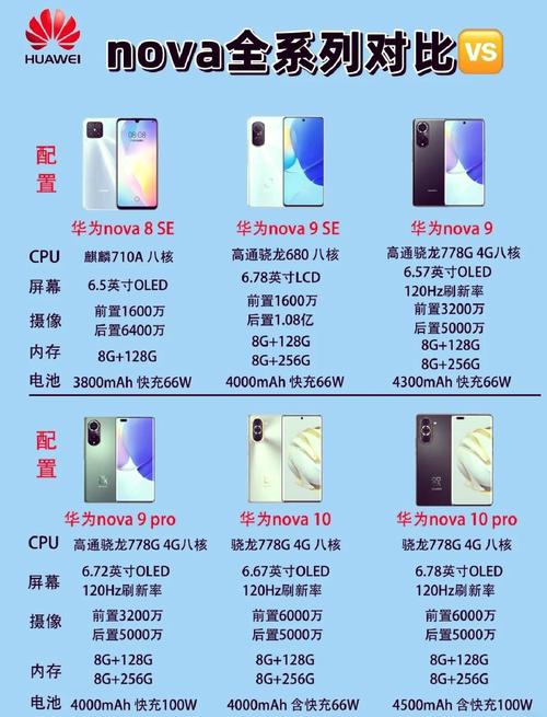 华为比较好的系列是哪个系列?华为比较好的系列手机?  第1张