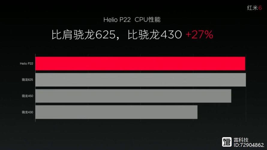 sdm670八核处理器好不好?sdm660八核处理器?  第1张