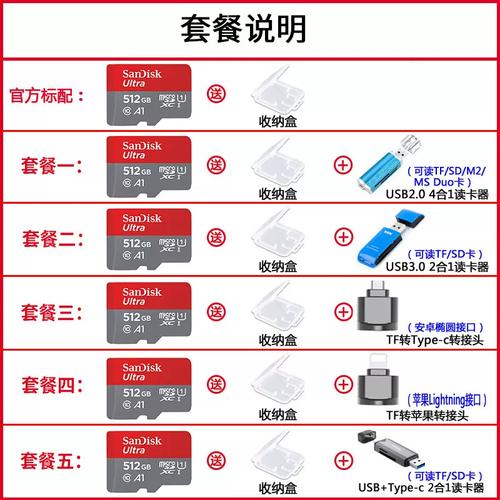 一张sd卡值多少钱/一个sd卡的重量  第1张