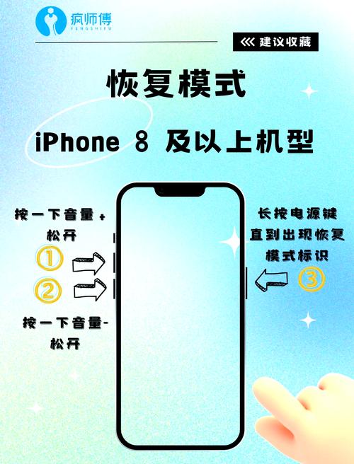苹果12刷机怎么按 - 苹果12刷机怎么操作流程  第1张
