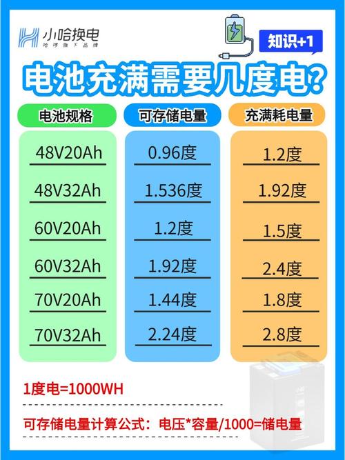 reno4se电池多少毫安?opporeno4se电池能用多久? 第1张 reno4se电池多少毫安?opporeno4se电池能用多久? 第1张